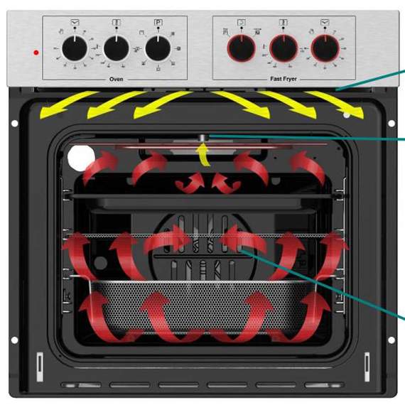 KUMTEL B66-MFRY3 FASTFRYER INOX ღუმელი, 2 image